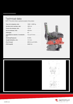 Tiltrotátory Rototilt® RC6