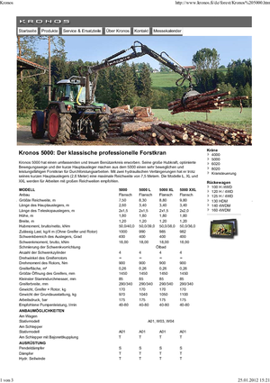 Lesnické jeřáby Kronos 5000 L 