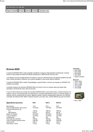 Lesnické jeřáby Kronos 6020 