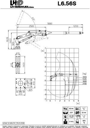 Lesnické jeřáby LIV L 6.56 S