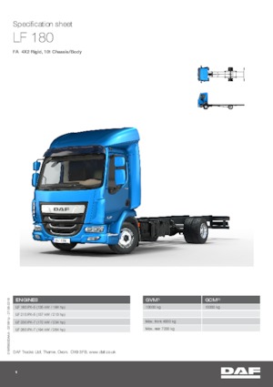Tuhé podvozky DAF LF 180 FA 10t
