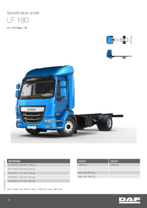 Tuhé podvozky DAF LF 180 FA 16t