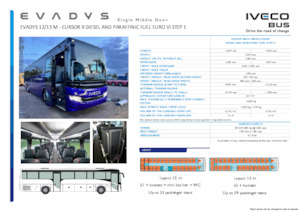 Dálkové autobusy Iveco Evadys 13m