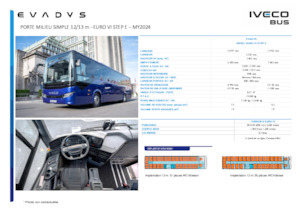 Dálkové autobusy Iveco Evadys 13m