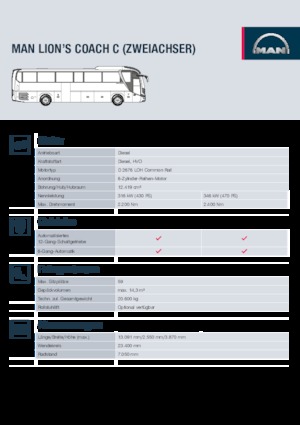 Dálkové autobusy MAN Lion’s Coach C