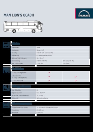 Dálkové autobusy MAN Lion’s Coach