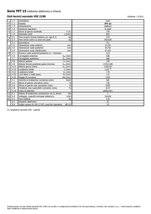 Polní tahače Icem TPT 15