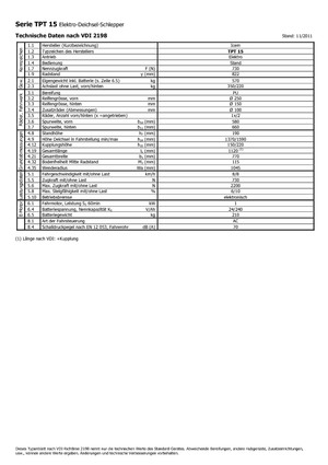 Polní tahače Icem TPT 15