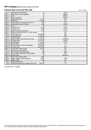 Polní tahače Icem TPT 15