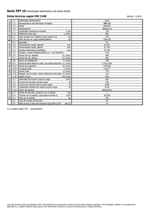 Polní tahače Icem TPT 15