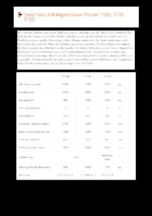 Tažené sypače Pronar T 130