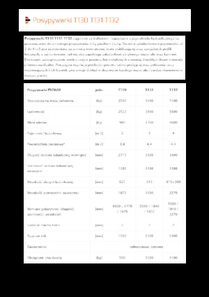 Tažené sypače Pronar T 130