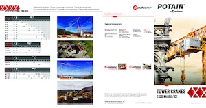 Věžové trolejové autojeřáby se spodní otočí Potain Hup M 28-22