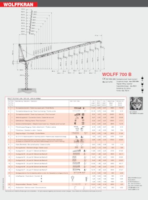 Věžové výkyvné jeřáby s horní otočí Wolffkran 700 B