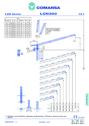Věžové výkyvné jeřáby s horní otočí Comansa LCH 300 1F