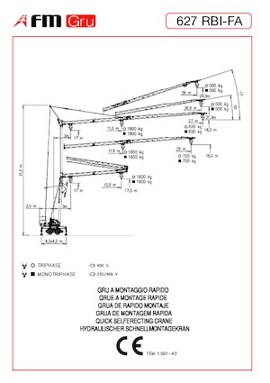 Věžové trolejové jeřáby se spodní otočí FM-Gru 627 RBI-FA