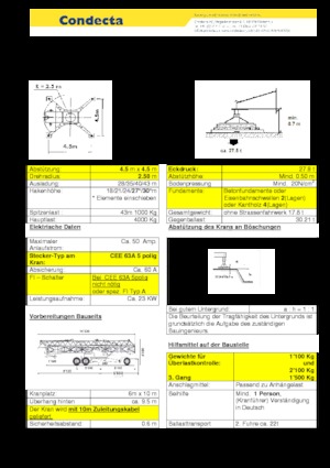 Věžové trolejové jeřáby se spodní otočí Condecta E 4310