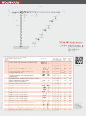 Věžové trolejové jeřáby s horní otočí Wolffkran 5020.6 clear 