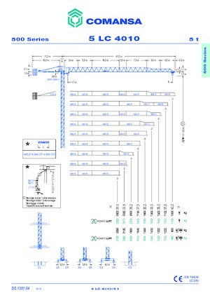 Věžové trolejové jeřáby s horní otočí Comansa 5LC4010