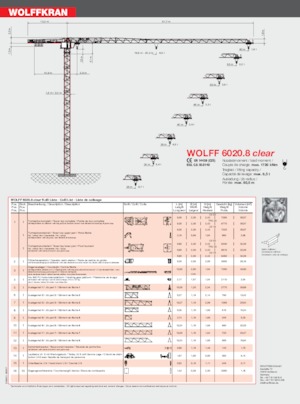 Věžové trolejové jeřáby s horní otočí Wolffkran 6020.8 clear