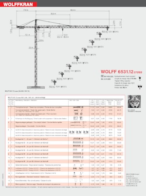 Věžové trolejové jeřáby s horní otočí Wolffkran 6531.12 cross