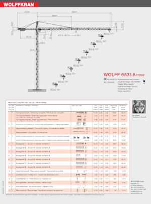Věžové trolejové jeřáby s horní otočí Wolffkran 6531.6 cross