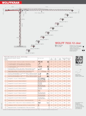 Věžové trolejové jeřáby s horní otočí Wolffkran 7032.12 clear