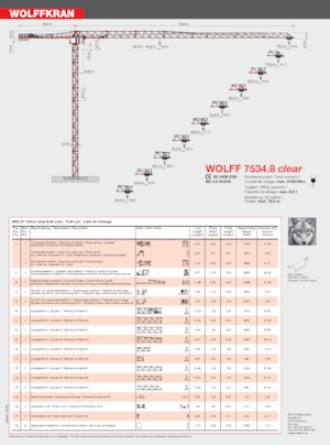 Věžové trolejové jeřáby s horní otočí Wolffkran 7534.8 clear
