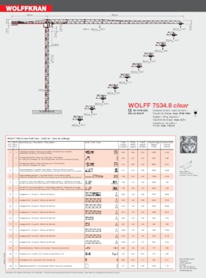 Věžové trolejové jeřáby s horní otočí Wolffkran 7534.8 clear
