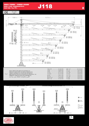 Věžové trolejové jeřáby s horní otočí Jaso J118.8