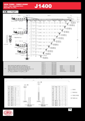 Věžové trolejové jeřáby s horní otočí Jaso J1400