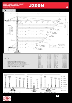 Věžové trolejové jeřáby s horní otočí Jaso J300N.A