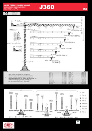 Věžové trolejové jeřáby s horní otočí Jaso J360.24