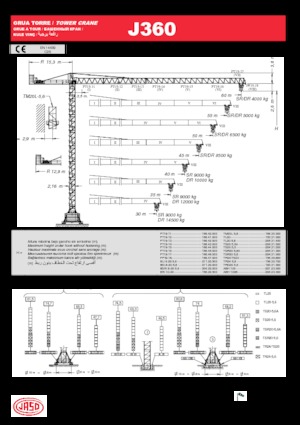 Věžové trolejové jeřáby s horní otočí Jaso J360