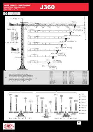 Věžové trolejové jeřáby s horní otočí Jaso J360