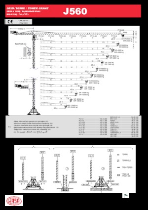 Věžové trolejové jeřáby s horní otočí Jaso J560