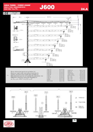Věžové trolejové jeřáby s horní otočí Jaso J600.24.A
