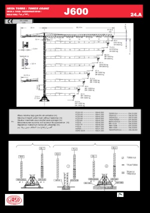 Věžové trolejové jeřáby s horní otočí Jaso J600.24.A