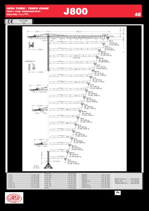 Věžové trolejové jeřáby s horní otočí Jaso J800.48
