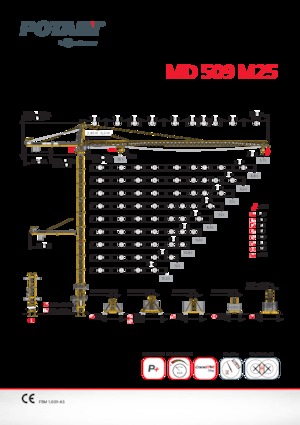 Věžové trolejové jeřáby s horní otočí Potain MD 509 M25