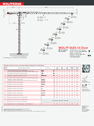 Věžové trolejové jeřáby s horní otočí Wolffkran 6523.12 Clear