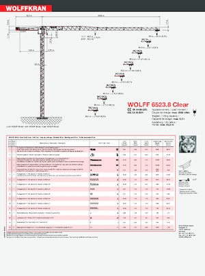 Věžové trolejové jeřáby s horní otočí Wolffkran 6523.8 Clear