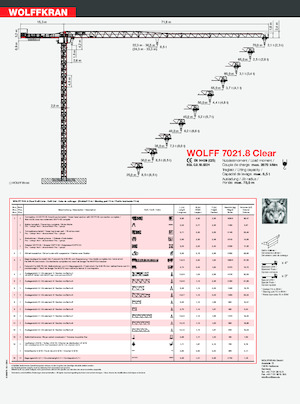 Věžové trolejové jeřáby s horní otočí Wolffkran 7021.8 Clear