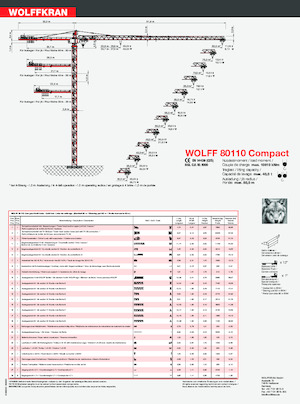 Věžové trolejové jeřáby s horní otočí Wolffkran 80110 Compact