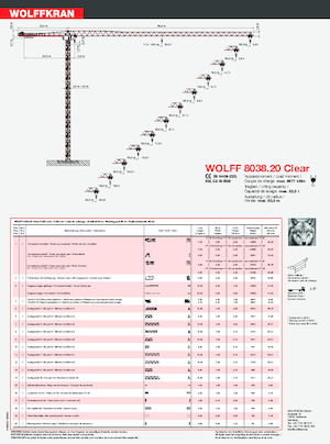 Věžové trolejové jeřáby s horní otočí Wolffkran 8038.20 Clear