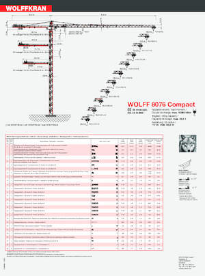 Věžové trolejové jeřáby s horní otočí Wolffkran 8076 Compact