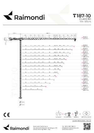 Věžové trolejové jeřáby s horní otočí Raimondi T187-10
