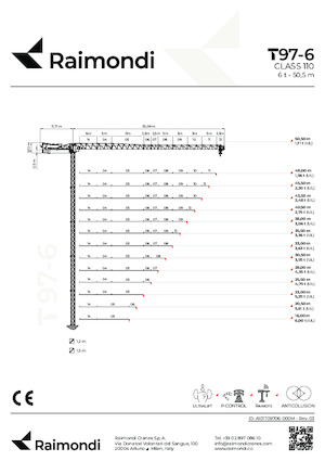 Věžové trolejové jeřáby s horní otočí Raimondi T97