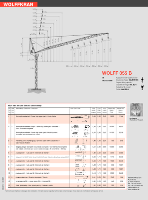 Věžové výkyvné jeřáby s horní otočí Wolffkran 355 B