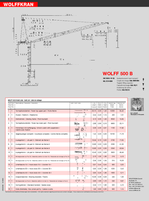 Věžové výkyvné jeřáby s horní otočí Wolffkran 500 B